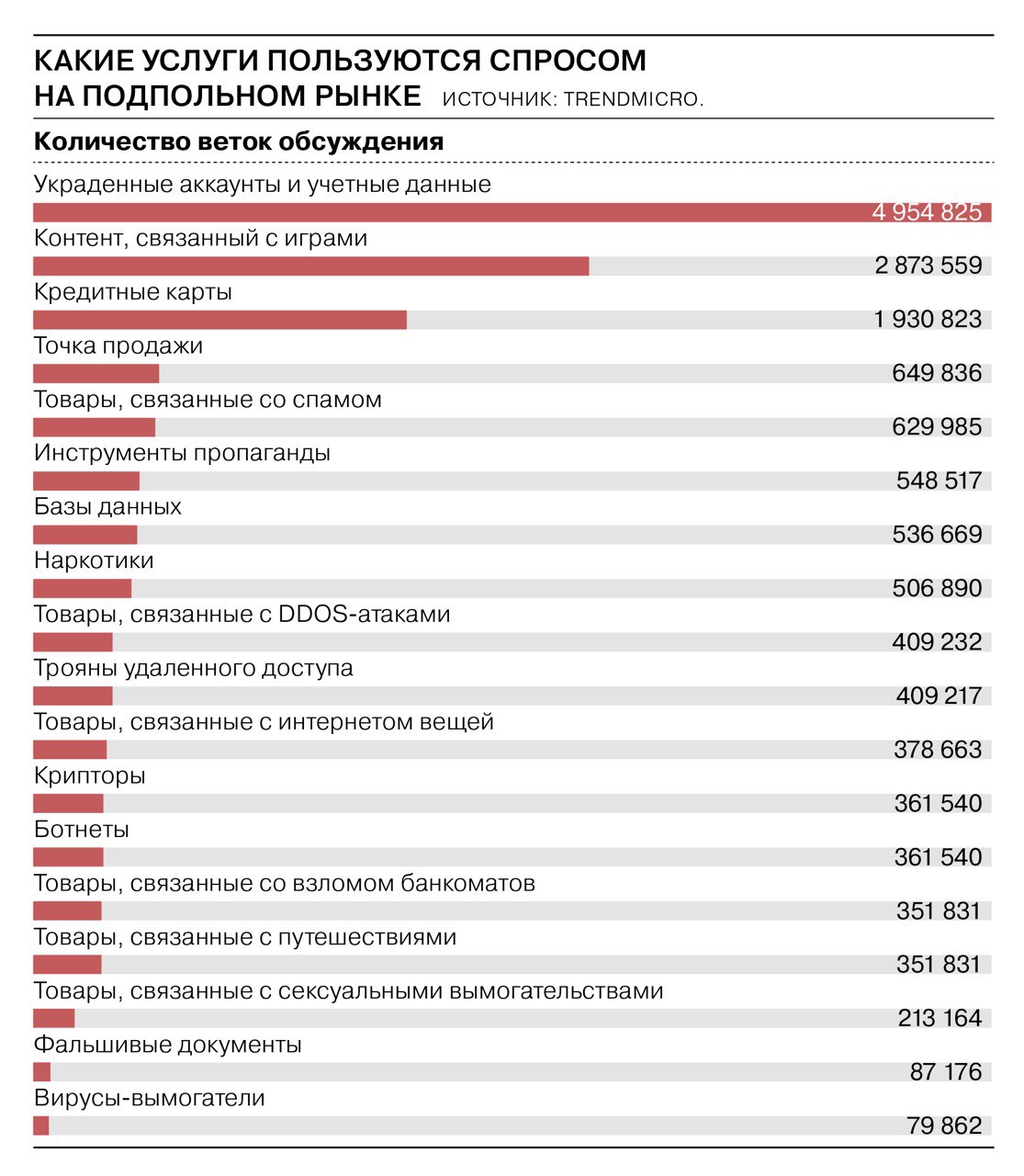 Ссылка на омг омг